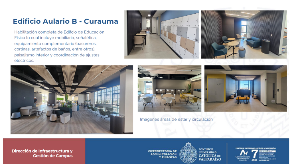 Informacion Aulario B