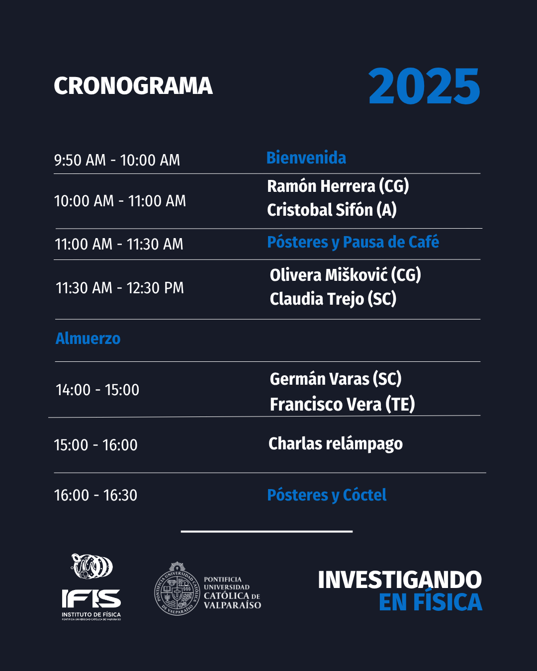 Programa Investigando en Fisica2025